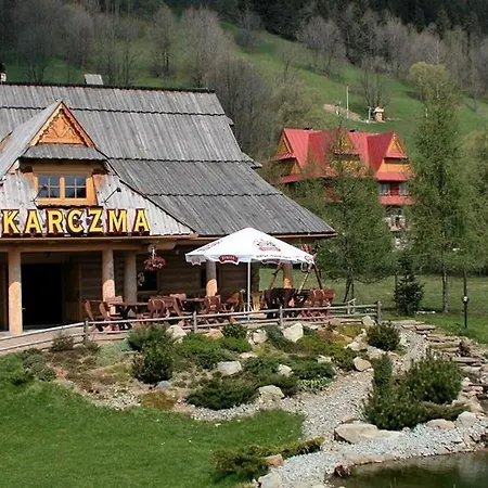 I Baca Zakopane